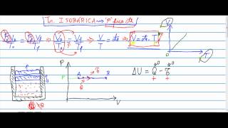 V 15 TERMODINÂMICAprimera lei e transformação isobárica [upl. by Jehovah]