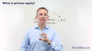 What is private equity  MoneyWeek Investment Tutorials [upl. by Harhay151]