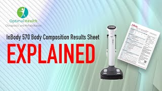 Explanation Of The InBody 570 Body Composition Results Sheet [upl. by Hploda]