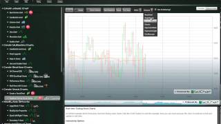 High Performance WPF Charts  SciChart v15 New Features [upl. by Cheryl]