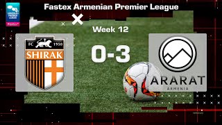 Shirak  AraratArmenia 03 Fastex Armenian Premier League 202425 Week 12 [upl. by Simone738]