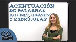 Acentuación de palabras agudas graves y esdrújulas  Lengua Española Básica [upl. by Weinstein175]