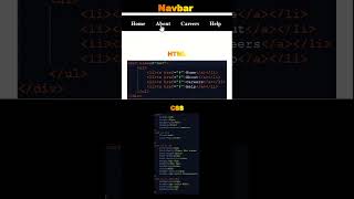 Navbar with HTML amp CSS navbar html css code automobile coder technicalaNuJ21 [upl. by Seldon931]