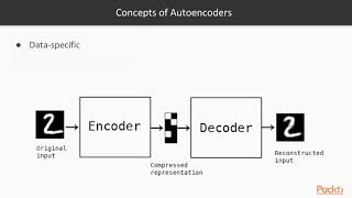 Keras Deep Learning Projects  Concepts and Applications of Autoencoders  packtpubcom [upl. by Enoved]