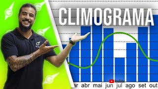 Climograma  Geobrasil Prof Rodrigo Rodrigues [upl. by Leasia602]