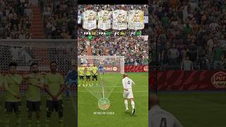 The Evolution of Roberto Carlos Free Kicks In FIFA [upl. by Raff]