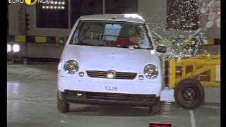 VW Lupo 2000 Euro NCAP crash test [upl. by Sky]