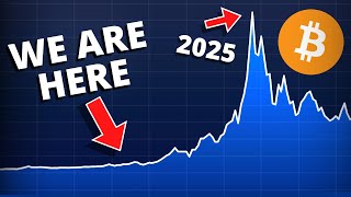 This Bitcoin Price Prediction for 2025 is INSANE [upl. by Jodee664]