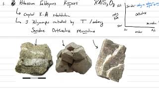 Mineralogy Lecture 48 Feldspars [upl. by Devland]