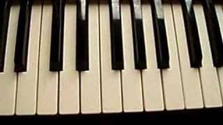 Samaras Song piano Tutorial [upl. by Vivyan]