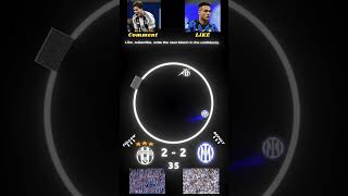 Juventus vs Inter juventus inter football bouncyball marblerace shorts gaming gameplay [upl. by Buzz]