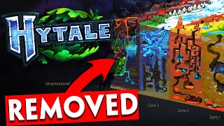 Hytale Makes Some Big Changes [upl. by Nuajed917]