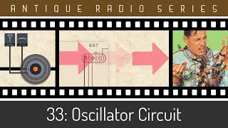 How Do Radio Oscillators Work [upl. by Aicilak152]