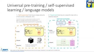 NLP Trends 2020 [upl. by Aurelio]