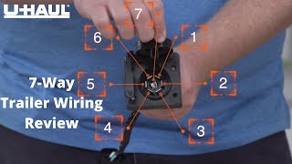 7Way Trailer Wiring Review and Testing [upl. by Lennad]