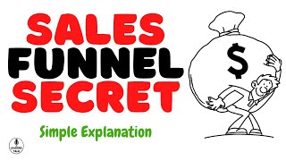 Dotcom Secret Book Chapter Sales Funnel Secret [upl. by Lemra371]