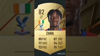 Wilfried Zaha fifa évolution 2125 [upl. by Furiya328]