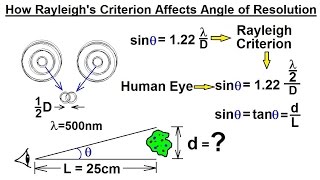 Physics  Optics Circular Aperture  Angle of Resolution 6 of 6 Rayleighs Criterion [upl. by Hctim]