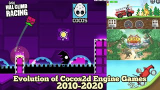 Evolution of Cocos2d Engine Games 20102020 [upl. by Narret828]