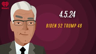 BIDEN 52 TRUMP 48  4524  Countdown with Keith Olbermann [upl. by Zetnauq36]