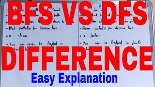 BFS vs DFSDifference between bfs and dfsBFS and DFS differenceDifference between dfs and bfs [upl. by Enenej472]