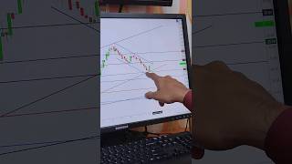 PAEL stockmarket psx trading kse100 [upl. by Cleopatre]