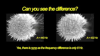 Sound Frequencies in Water A440 Hz vs A432 Hz [upl. by Alesandrini]