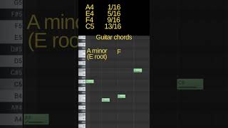 REGGAE BASS  walking bass example  tutorial  FL Studio example [upl. by Chao30]