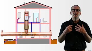 Plomberie 01  Quelle est la structure dune installation sanitaire [upl. by Nomolos]