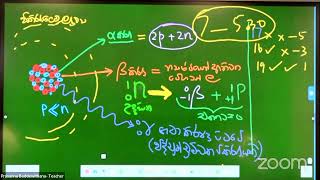 2026 Theory  Prasanna Baddewithana PAPER [upl. by Server991]