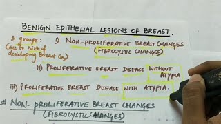 Benign Epithelial Lesions of Breast  Pathology  Handwritten notes [upl. by Ber764]