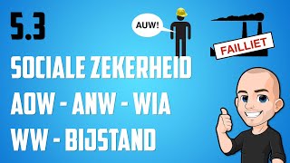 53  Hoe werkt het stelsel van sociale zekerheid en welke uitkeringen moet ik kennen [upl. by Schapira]