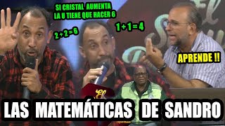 EL SHOW DEPORTIVO 210524  SANDRO CENTURION SE EQUIVOCA CALCULANDO  CIENCIANO 00 UNIVERSITARIO [upl. by Aillemac]