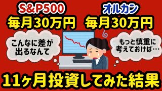 【新NISA 徹底比較】初心者必見🔰最強銘柄はこれだ！ 【 新ニーサ 楽天証券 投資 】 [upl. by Kimberli]