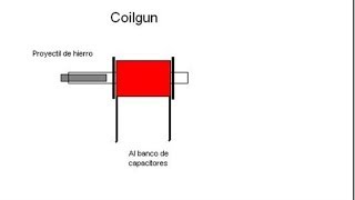 Coilgun con banco de capacitores [upl. by Deden177]