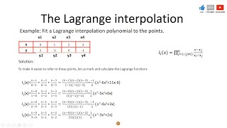 Lagrange Interpolating Polynomial [upl. by Ykcaj]