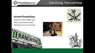 The History of Franchising [upl. by Ximenes]