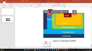 Tutorial on Sentaurus TCAD  LDMOS part 2 [upl. by Mulry671]