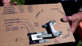 Atkinson 4 stroke engine cycle [upl. by Vookles]