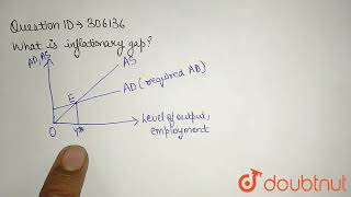 What is the inflationary gap  CLASS 12  EXCESS DEMAND AND DEFICIENT DEMAND  ECONOMICS  Doub [upl. by Nanni]