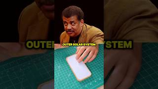 Is Pluto a Planet 🤔 wneildegrassetyson scienceeducation shorts [upl. by Ahsienod]