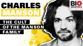 Charles Manson The Cult of the Manson Family [upl. by Omixam862]