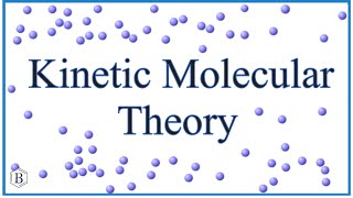 Kinetic Molecular Theory Assumptions Visualizations and Limitations [upl. by Trutko]