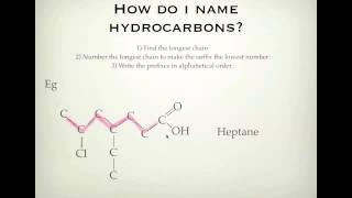 VCE Chemistry Unit 1 and 4 Organic Chemistry 101 [upl. by Roberta]