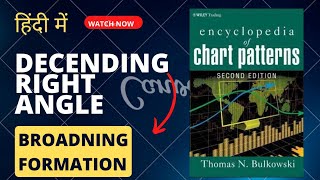 Encyclopedia of Chart Patterns by Thomas N Bulkowski [upl. by Kwang]