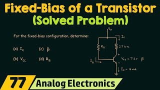 FixedBias Configuration Solved Problem [upl. by Elletsirhc171]