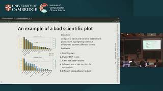 Day 1  Scientific Visualisation  James Emberton Jack Atkinson [upl. by Llenrap]