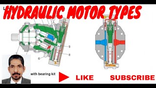 HYDRAULIC MOTORS EXPLAIN HOW IT WORKS   REXROTH2021 [upl. by Anihpesoj778]