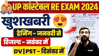 UP CONSTABLE RE EXAM RESULT 2024  UP POLICE RE EXAM RESULT 2024  UPP DV PST 2024 [upl. by Corvin]