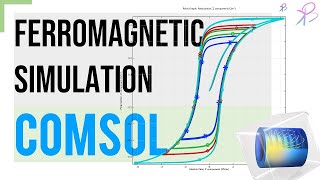 Ferroelectric Material simulation in COMSOL Multiphysics  Learn with BK [upl. by Newob]